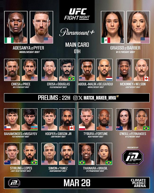 UFC Fight Night 271  UFC Seattle Прямая трансляция